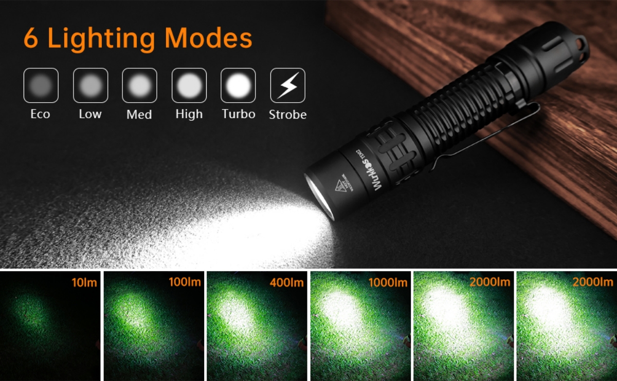 Wurkkos TD02 Tactical Flashlight, 2000LM 254M Pocket Rechargeable