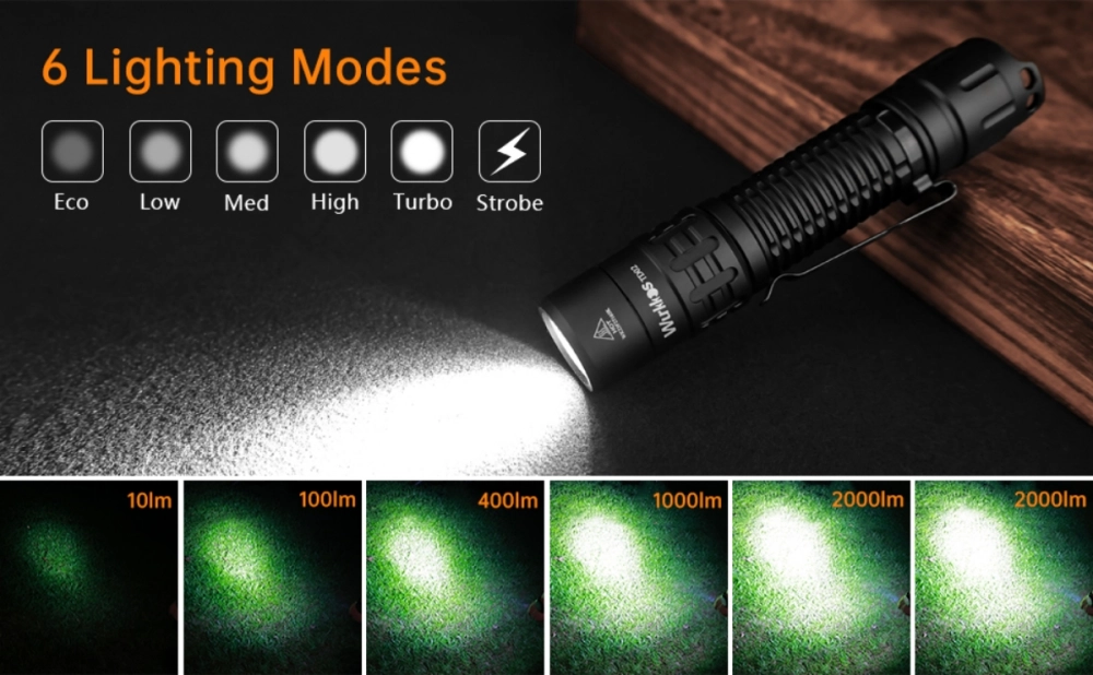 Wurkkos TD02 LED Torch, Extremely High Brightness