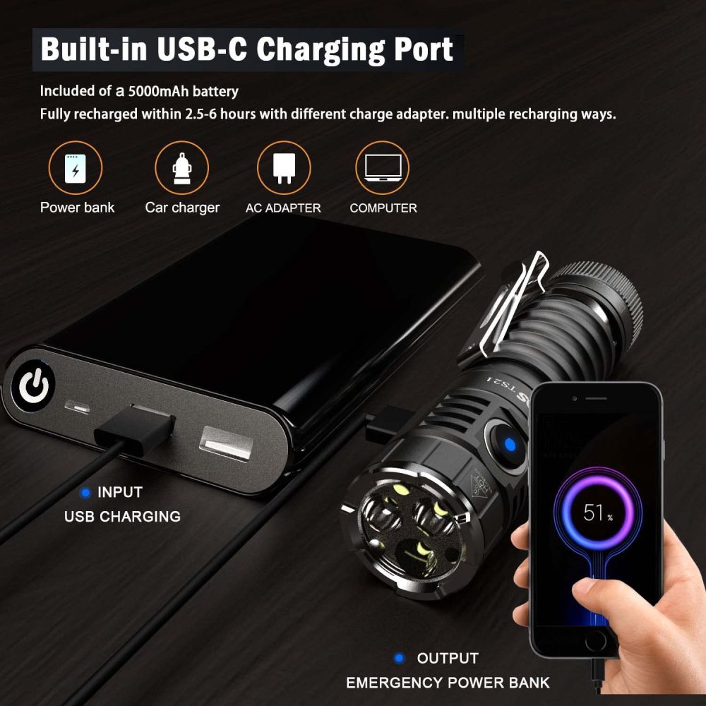 【USA Warehouse】Wurkkos TS21 3500lm flashlight, Max 217 meters, Reverse charging with Magnet Tail/Anduril 2.0