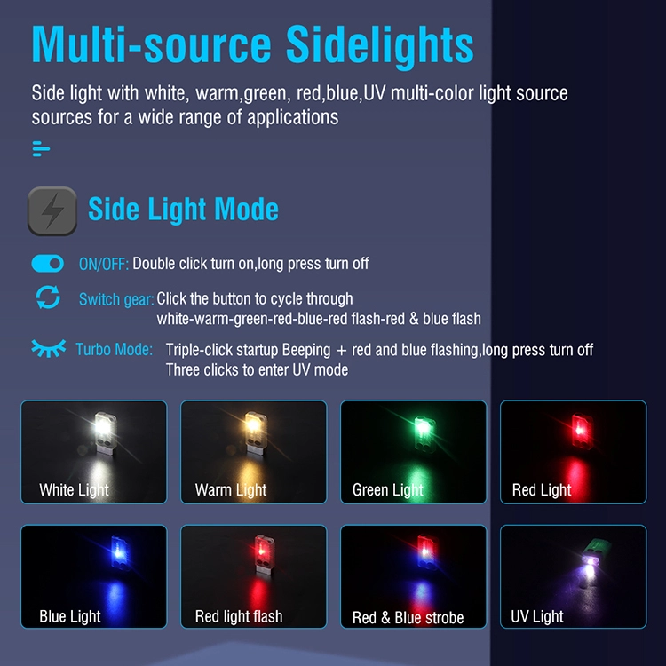 Multifunction Keychain Flashlight, 900 Lumens & 100 Meters, UV light / Red light strobe / Red-Blue Flashing, Type-C Rechargeable EDC Torch, Magnet for Convenient Use, IP65. V3
