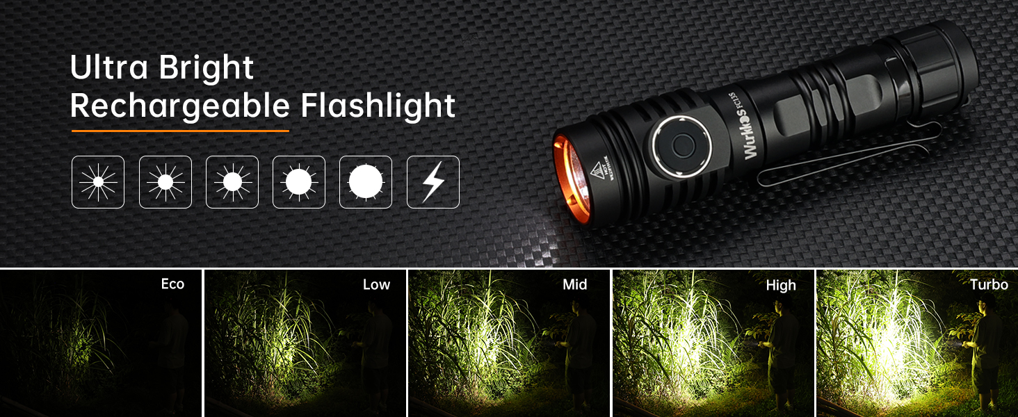 Wurkkos FC13S Flashlights Rechargeable, Super Bright EDC Torch Max  2500Lumens, IP68 Waterproof, Adjust 6 Mode, Lockout