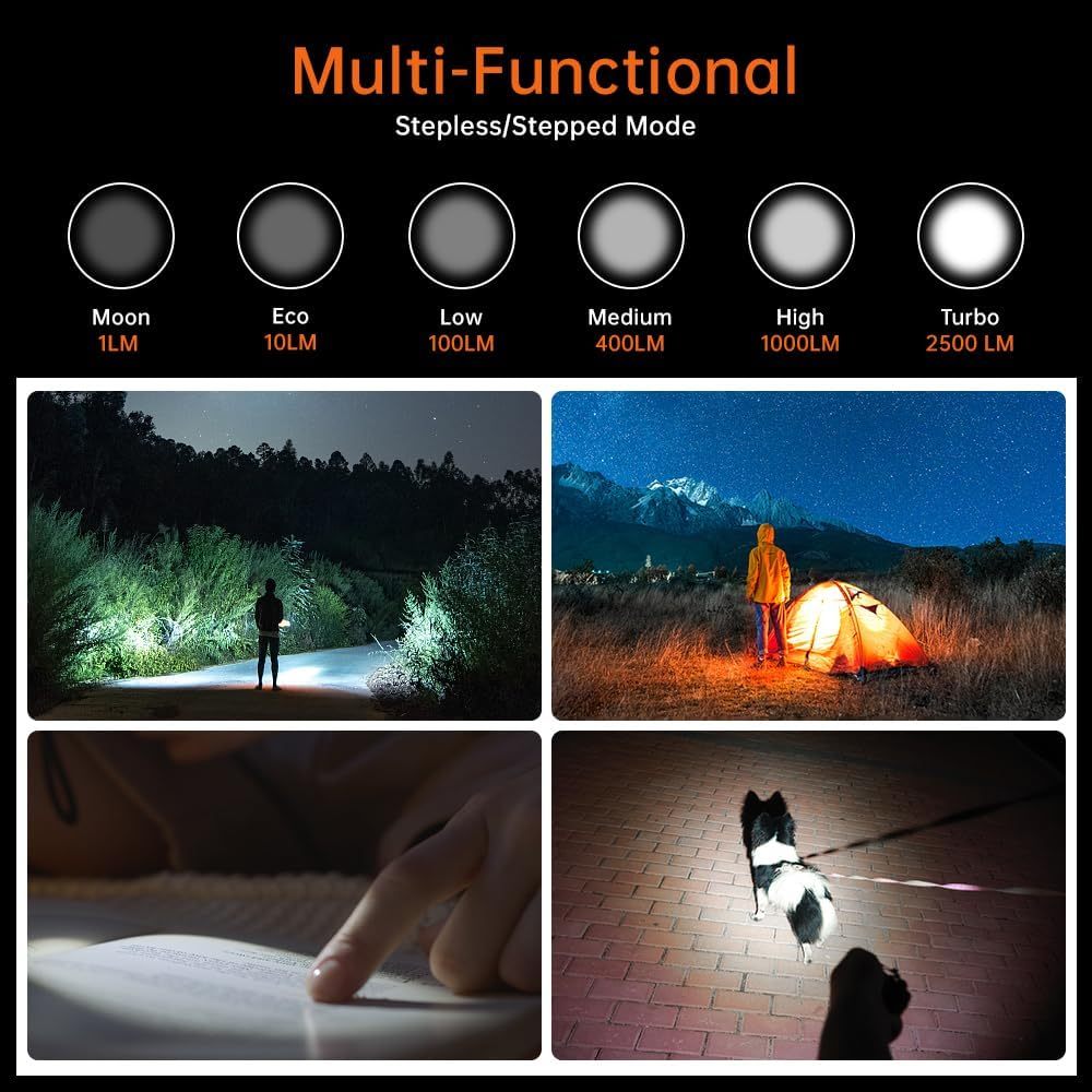 Wurkkos FC13S Flashlights Rechargeable, Super Bright EDC Torch Max 2500Lumens, IP68 Waterproof, Adjust 6 Mode, Lockout Function, Small Handheld Flashlight for Camping Hiking Emergency