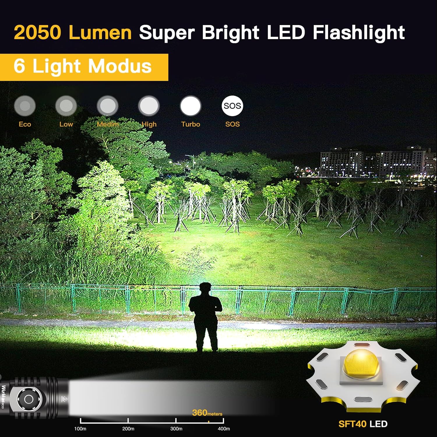 Flash Deal $18.99】Wurkkos FC13 3500lm Flashlight, Reverse