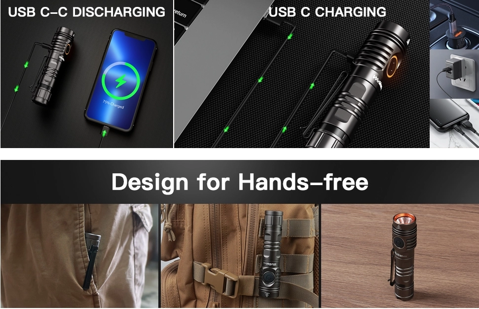 Flash Deal $18.99】Wurkkos FC13 3500lm Flashlight, Reverse