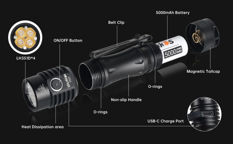 Wurkkos TS25 4000lm Powerful  21700EDC Flashlight Quad TIR Optic With Multi Color Aux LEDs, Anduril 2.0 UI,USB C Charging/Powerbank