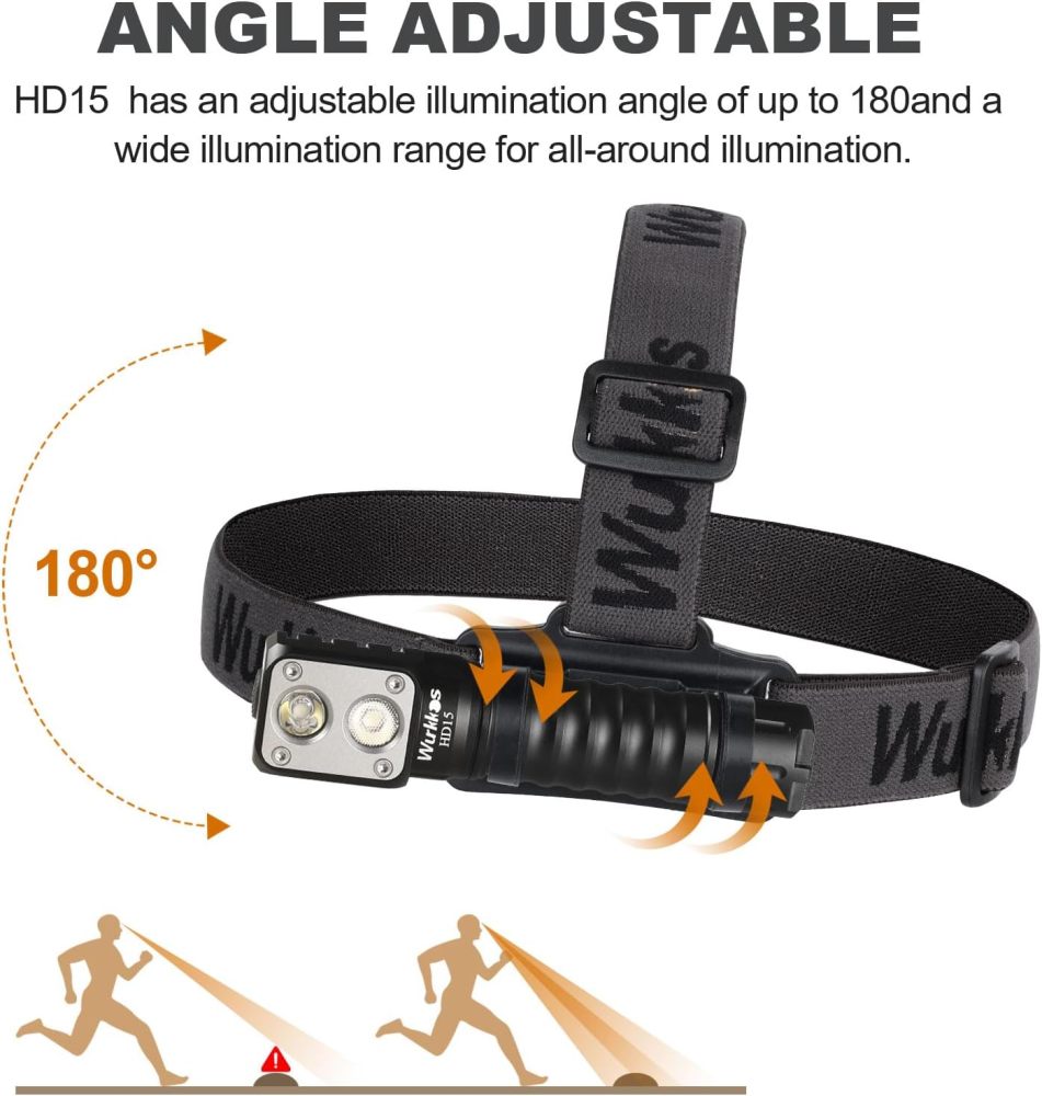 Wurkkos HD15 USB C Rechargeable 18650 Flashlight, with LH351D 5000K SST20 5000K 2000lm Max, 18350 Compatible, with Reverse Charging