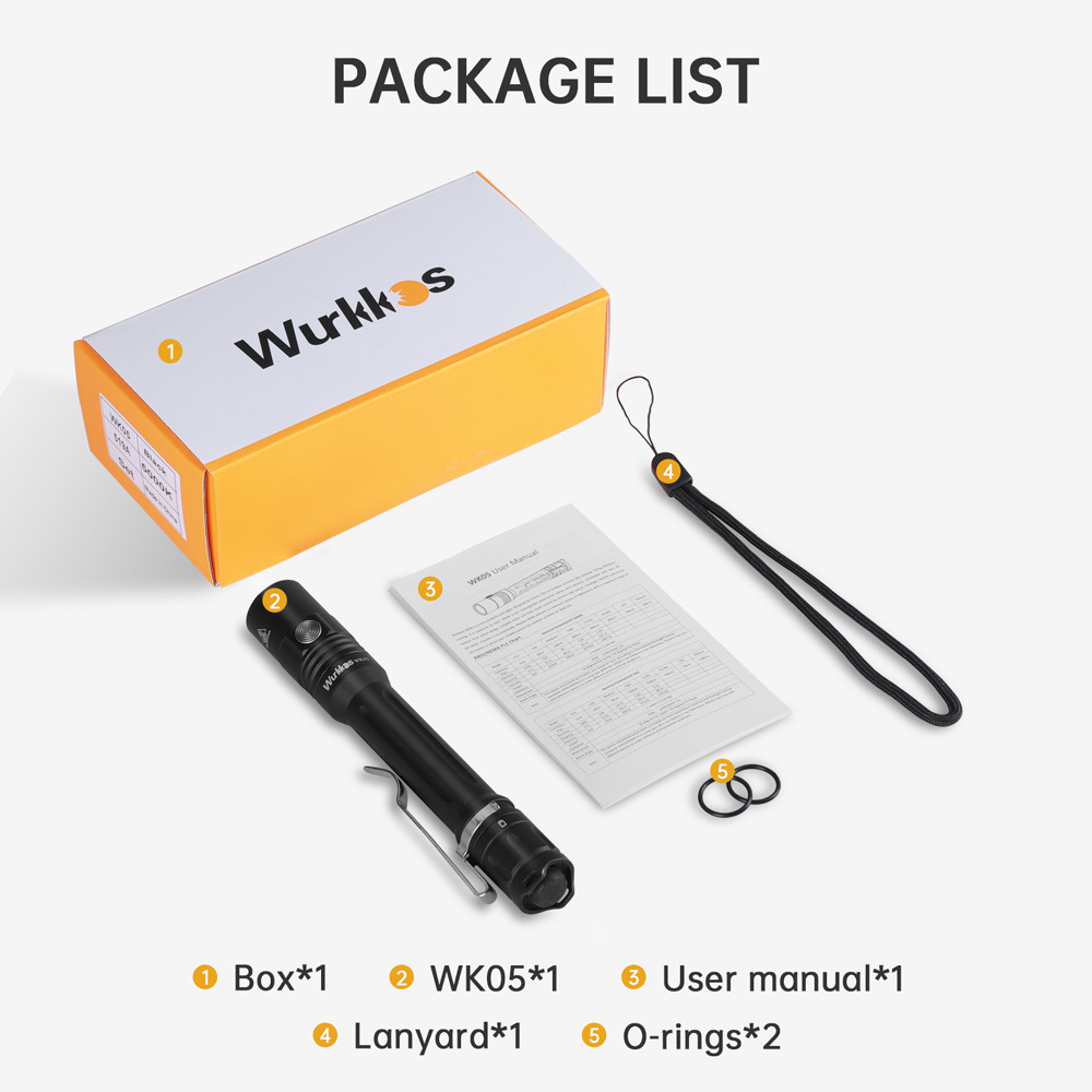 【New Release】Wurkkos WK05 EDC Torch, 2*AA/14500 Mini Penlight, NICHIA 519A 5000K High CRI LED Flashlight with Side Switch & Tail Switch