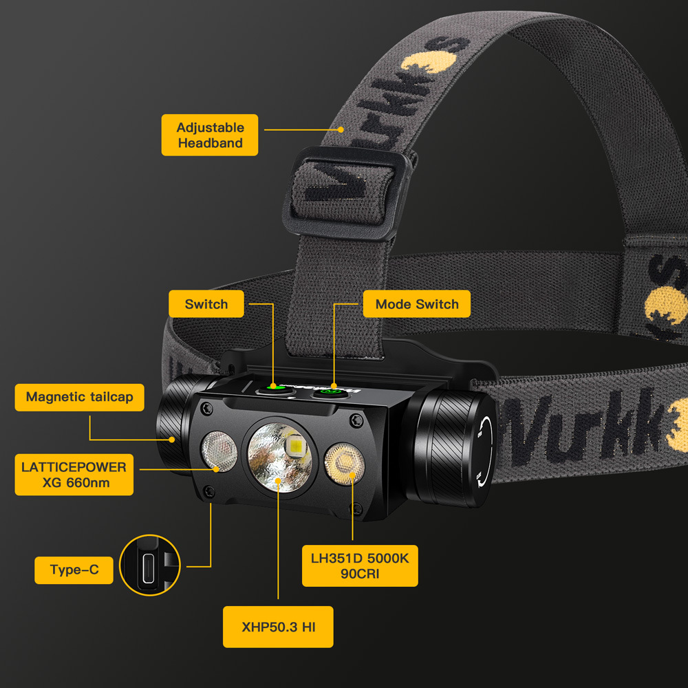 【New Release】Wurkkos HD50 Headlamp with Spotlight & Floodlight&red light, 4000LM/ 239M Powerful Flashlight Magnetic Tailcap USB C Rechargeable with dual swtich
