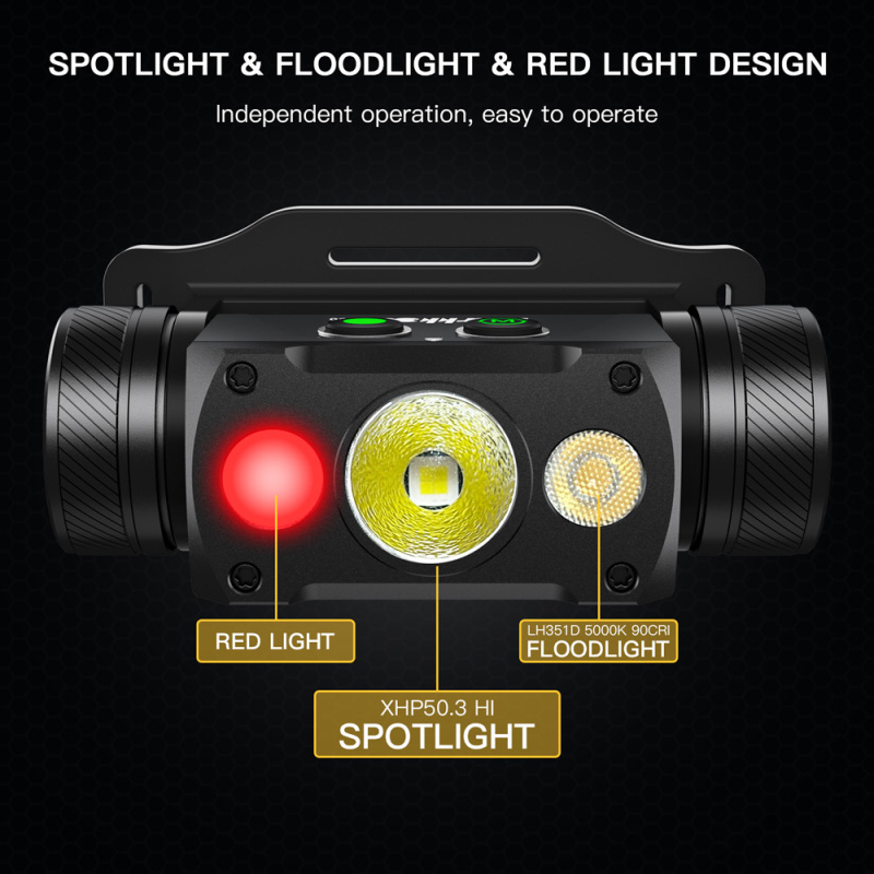 【New Release】Wurkkos HD50 Headlamp with Spotlight & Floodlight&red light, 4000LM/ 239M Powerful Flashlight Magnetic Tailcap USB C Rechargeable with dual swtich