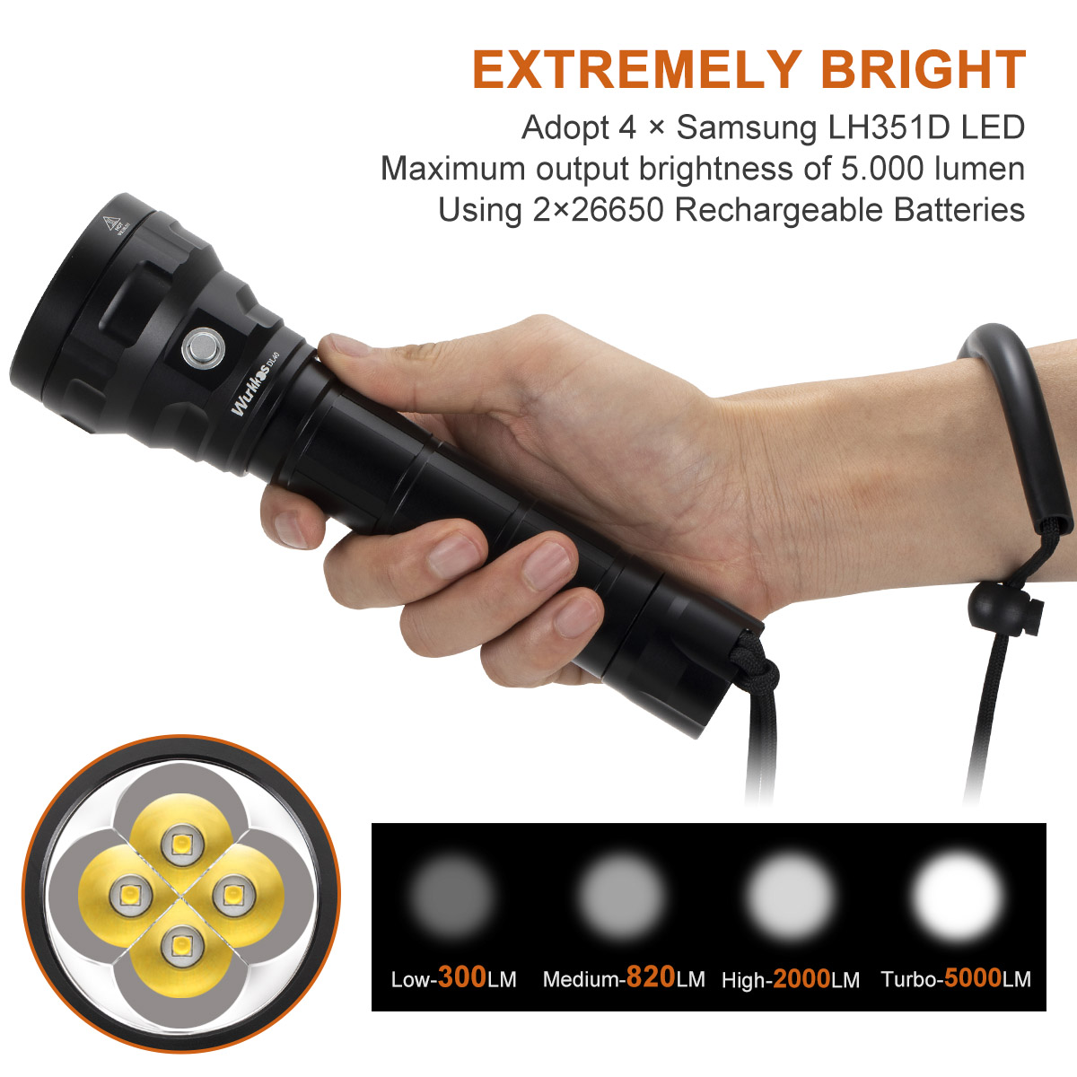 USA Warehouse】Wurkkos DL40 Powerful 5000lm Flashlight, Diving
