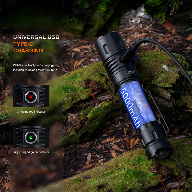 【New Release】Wurkkos TD04 XHP50D HI Rechargeable Flashlight USB-C 3000 lumens Torch IP68 Waterproof EDC Tail Switch,21700 Battery Two Mode Group Tactical