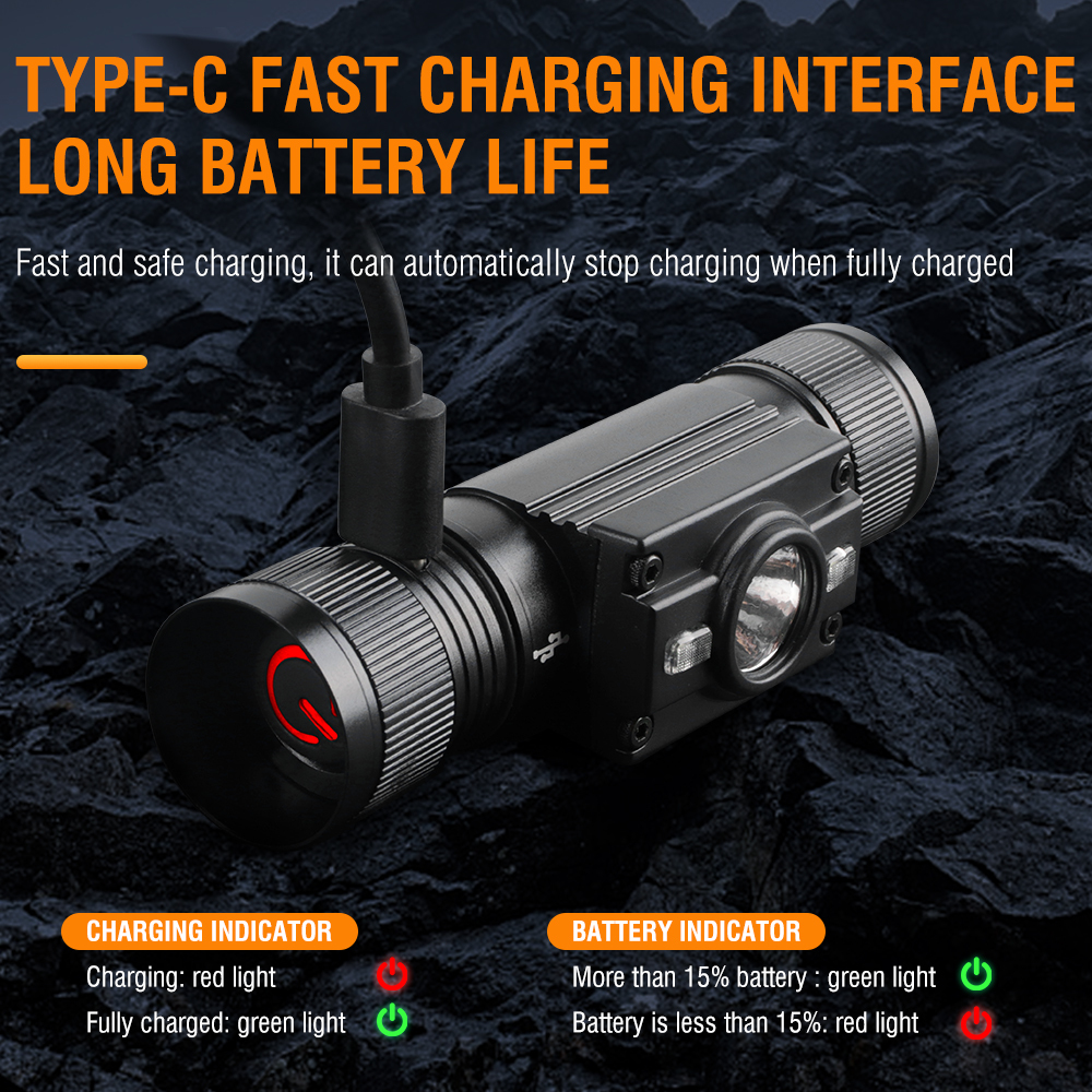 Headlamp HP300 Red/Green/White Light with 18650 Battery IPX6 Waterproof 1000 Lumens USB-C LED Long Range Lamp for Camping