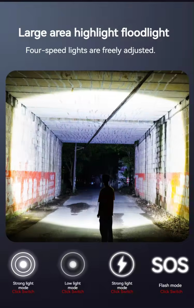 S03 Waterproof Zoom Pocket Small Strong Torch Light Bright Mini Rechargeable Led Cob Tactical Flashlight