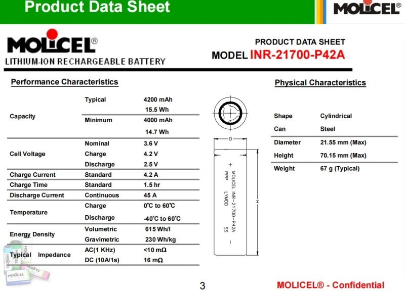 Molicel 21700 Lithium Liion Battery, Molicel P42A 3.7V 45A 4200MAH, P45B 4500MAH