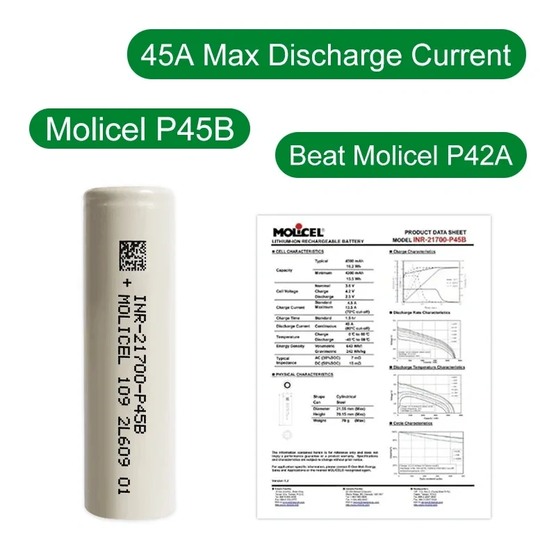Molicel 21700 Lithium Liion Battery, Molicel P42A 3.7V 45A 4200MAH, P45B 4500MAH