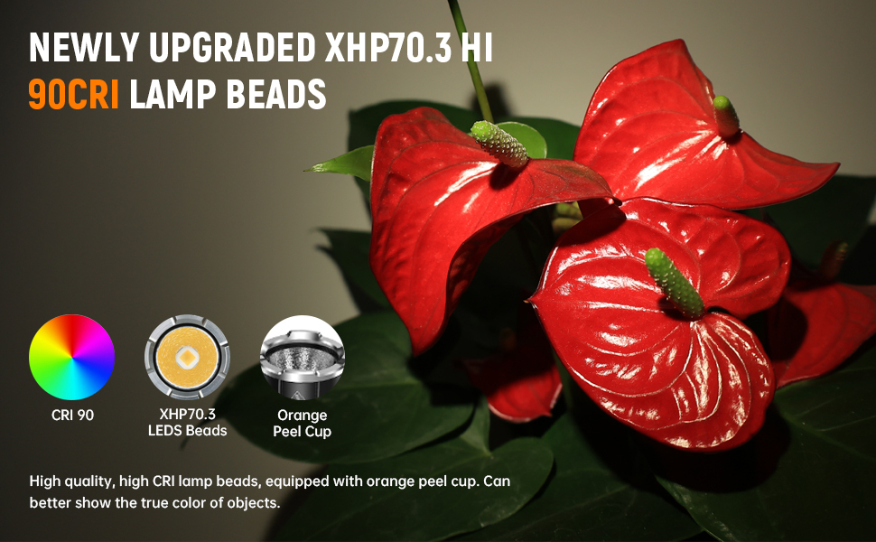 【New 70.3 HI 90CRI】Wurkkos TS22 XHP70.2 Powerful 4500LM  21700 LED Flashlight XHP70.3 with Magnet Tail & Reverse Charging USB C Rechargeable