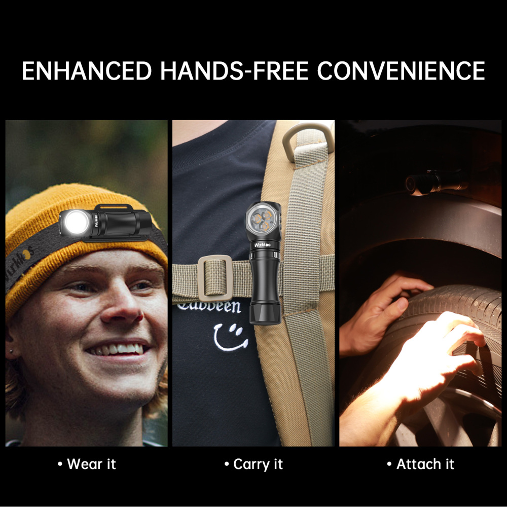 【New release】Wurkkos HD10 Mini Right Angle Flashlight, Max output 1200 Lumens/129M, with Anduril 2.0 RGB UI ＆ USB-C Rechargeable Headlamp