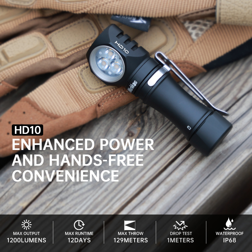 【New release】Wurkkos HD10 Mini Right Angle Flashlight, Max output 1200 Lumens/129M, with Anduril 2.0 RGB UI ＆ USB-C Rechargeable Headlamp