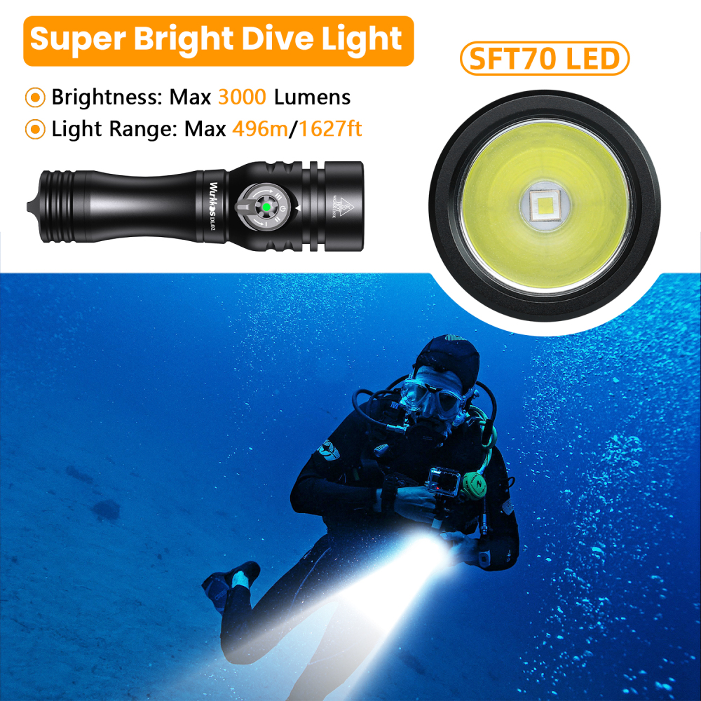 【New Release】Wurkkos DL02 Amphibious Flashlight, 3000 Lumens 1627ft Long Range 6500K Diving Light, with Rotary Magnetic Switch for Cave Exploration