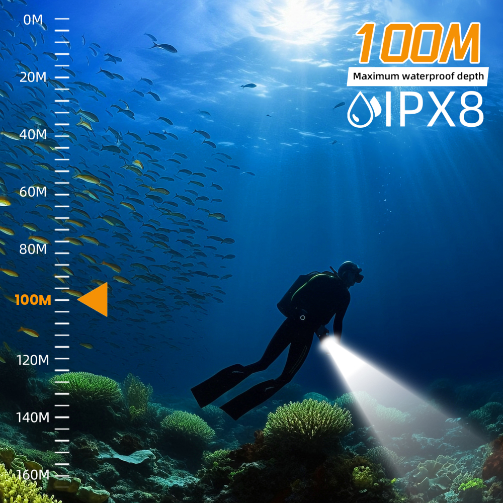 【New Release】Wurkkos DL02 Amphibious Flashlight, 3000 Lumens 1627ft Long Range 6500K Diving Light, with Rotary Magnetic Switch for Cave Exploration