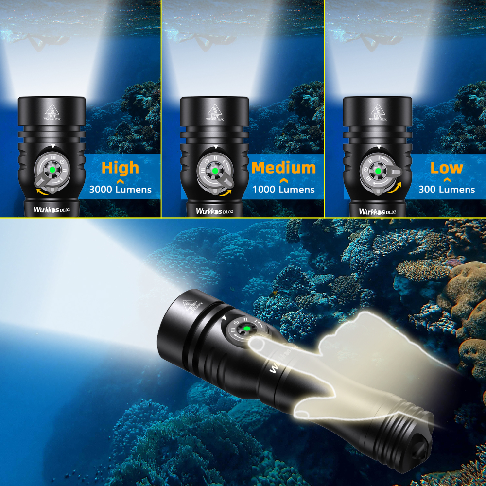 【New Release】Wurkkos DL02 Amphibious Flashlight, 3000 Lumens 1627ft Long Range 6500K Diving Light, with Rotary Magnetic Switch for Cave Exploration