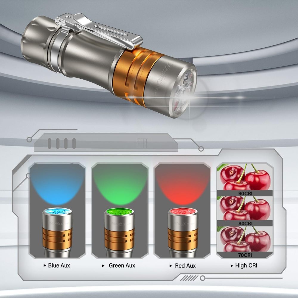 Wurkkos Titanium TS10V2 Ti-copper 14500 Mini EDC Flashlight with 3* 90CRI LEDs Anduril 2.0,Max 1400lm/130M