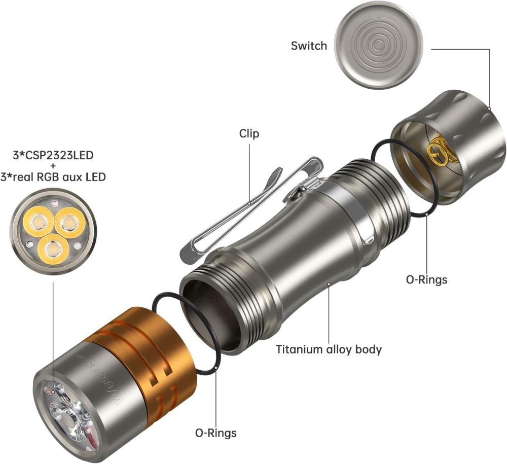 Wurkkos Titanium TS10V2 Ti-copper 14500 Mini EDC Flashlight with 3* 90CRI LEDs Anduril 2.0,Max 1400lm/130M