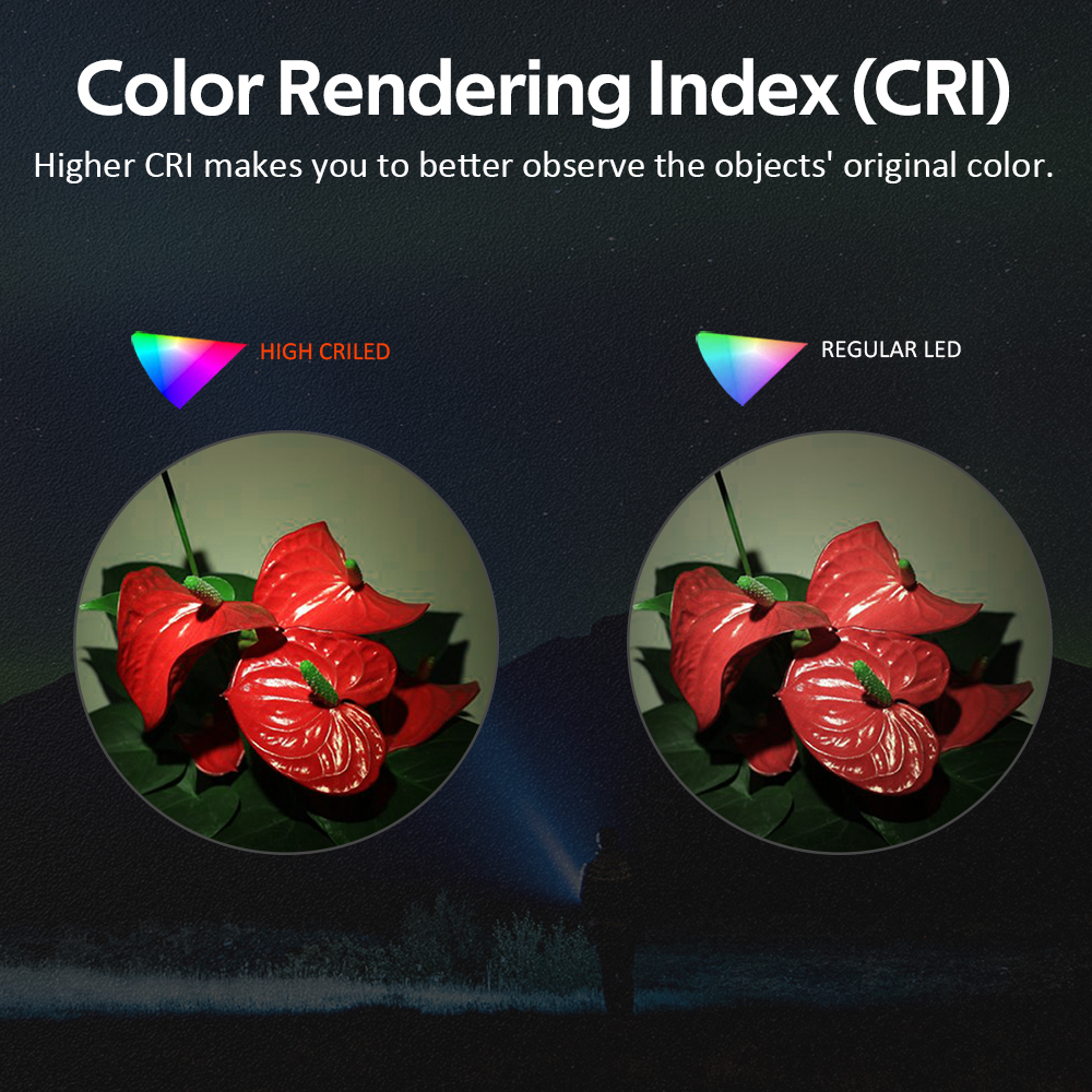 Wurkkos FC11C Nichia 519A Buck Circuit Flashlight, Max ouput 1200Lumens 18650 LED with Magnetic Tail USB C Rechargeable Torch