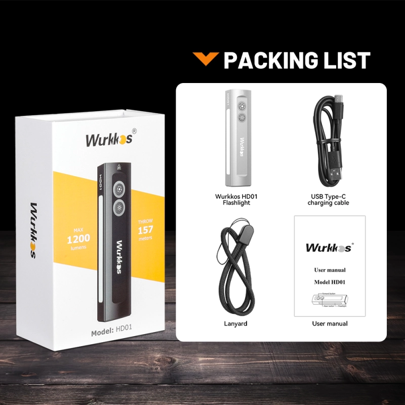 【New Green Version】Wurkkos HD01 Rechargeable EDC Flashlight with Front Spotlight and Side flood light (90CRI)/RGB Light/Dual Switch/Magnetic Tail