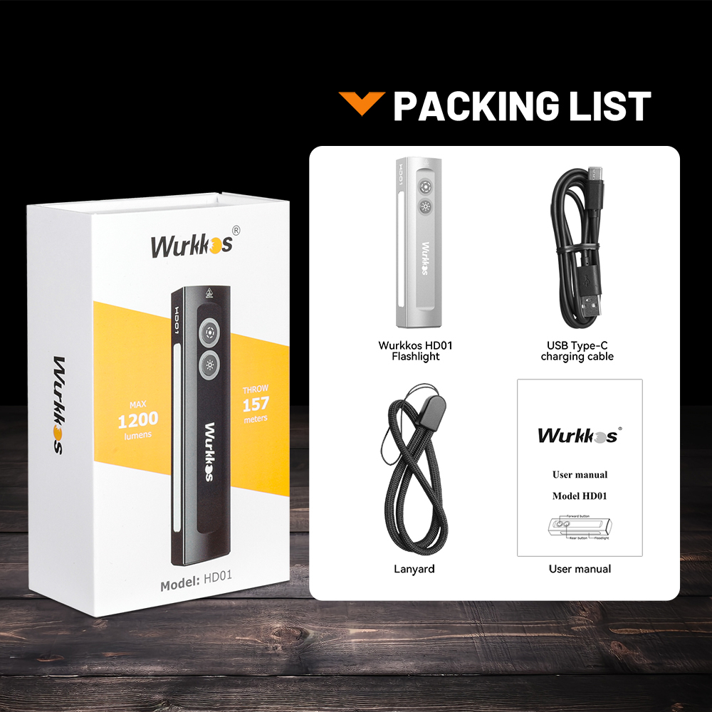 【Deal Limited】Wurkkos HD01 Rechargeable EDC Flashlight with Front Light,Side flood light (90CRI)/RGB Light/Green Beam,Dual Switch/Magnetic Tail