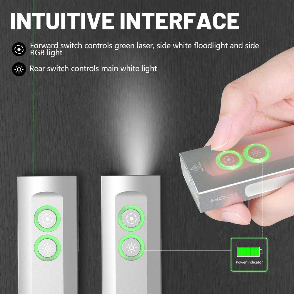 【New Green Version】Wurkkos HD01 Rechargeable EDC Flashlight with Front Spotlight and Side flood light (90CRI)/RGB Light/Dual Switch/Magnetic Tail