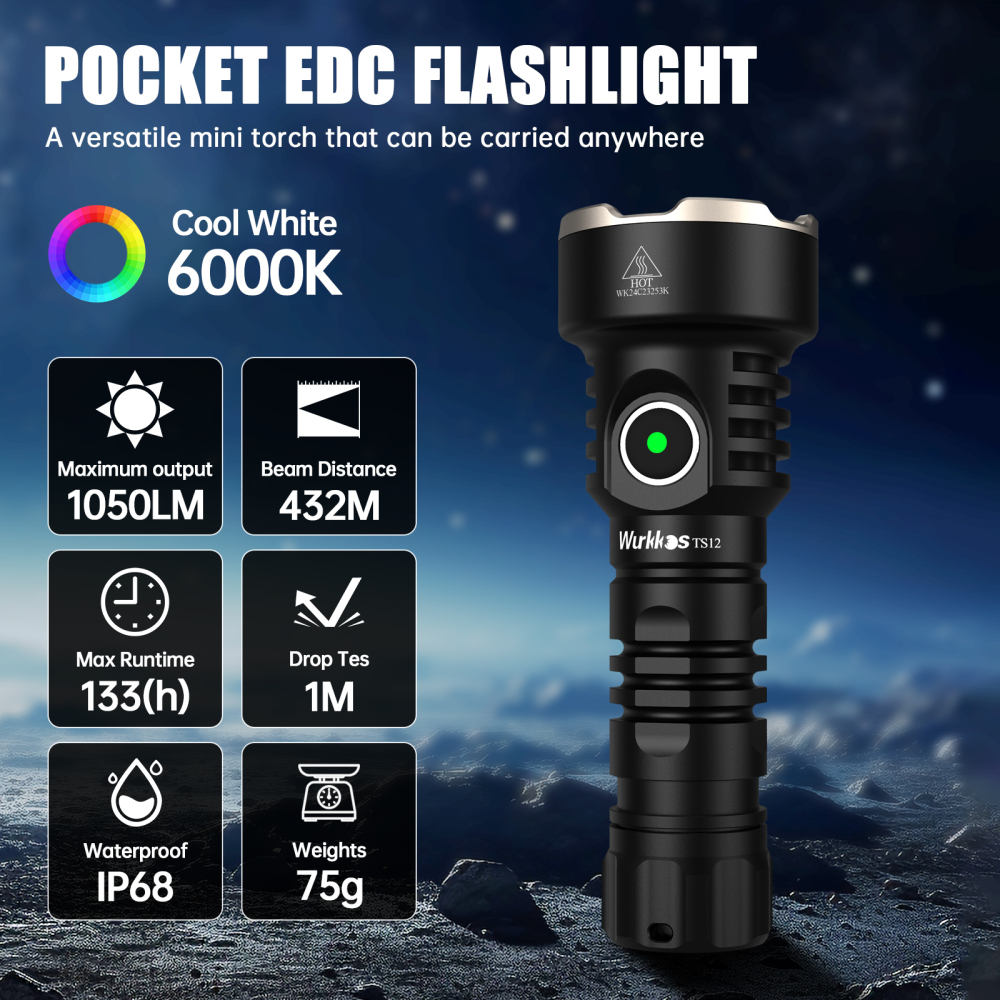 Wurkkos TS12 Mini Thrower EDC Flashlight, 1050LM 432 Meters Powerful USB C Rechargeable Light