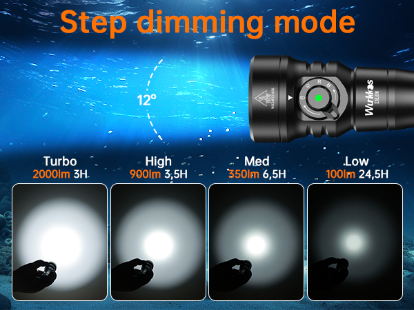 Wurkkos DL08 3600lm Rechargeable Diving Light, Long-Range Spotlight & Wide Floodlight with Red & UV LEDs, Underwater Torch IP68