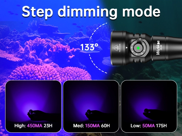 【New Release】Wurkkos DL08 3600lm Rechargeable Diving Light, 21700 Powerful Flashlight, with Rotary Magnetic Switch 6500K Underwater Torch IP68