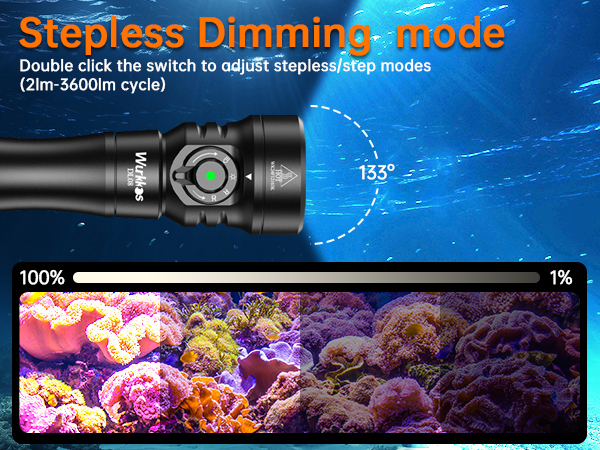 Wurkkos DL08 3600lm Rechargeable Diving Light, Long-Range Spotlight & Wide Floodlight with Red & UV LEDs, Underwater Torch IP68