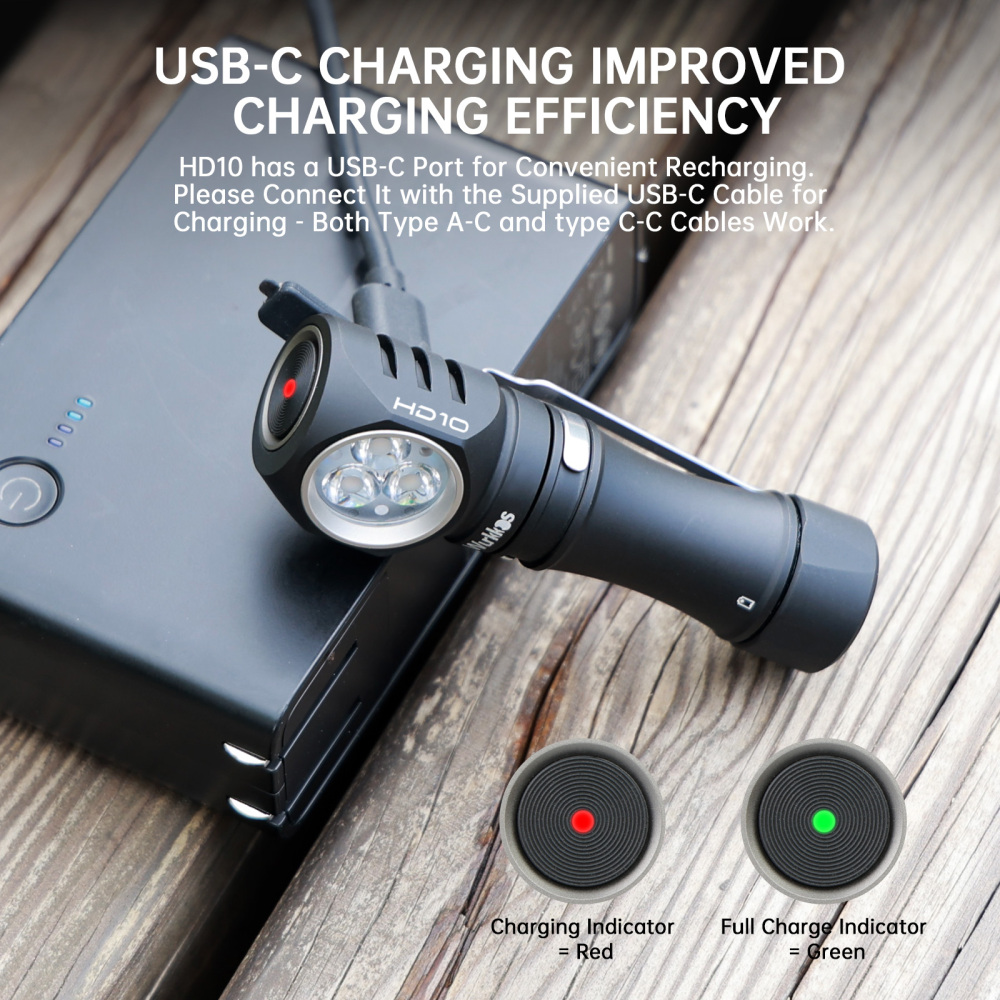 【New release】Wurkkos HD10 Mini Right Angle Flashlight, Max output 1200 Lumens/129M, with Anduril 2.0 RGB UI ＆ USB-C Rechargeable Headlamp