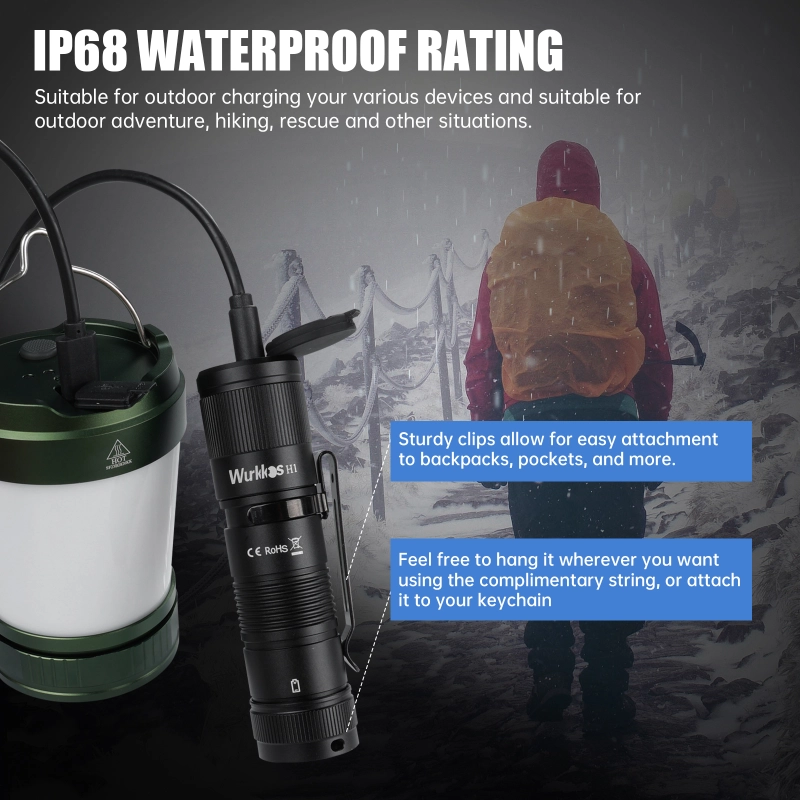 【New Release】Wurkkos H1 Flashlight Partner Portable Powerbank with Clip ,Battery Removable/ Aluminum Alloy Body