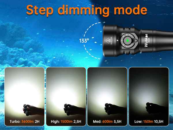 Wurkkos DL08 3600lm Rechargeable Diving Light, Long-Range Spotlight & Wide Floodlight with Red & UV LEDs, Underwater Torch IP68