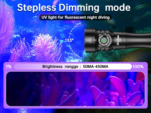 【New Release】Wurkkos DL08 3600lm Rechargeable Diving Light, 21700 Powerful Flashlight, with Rotary Magnetic Switch 6500K Underwater Torch IP68