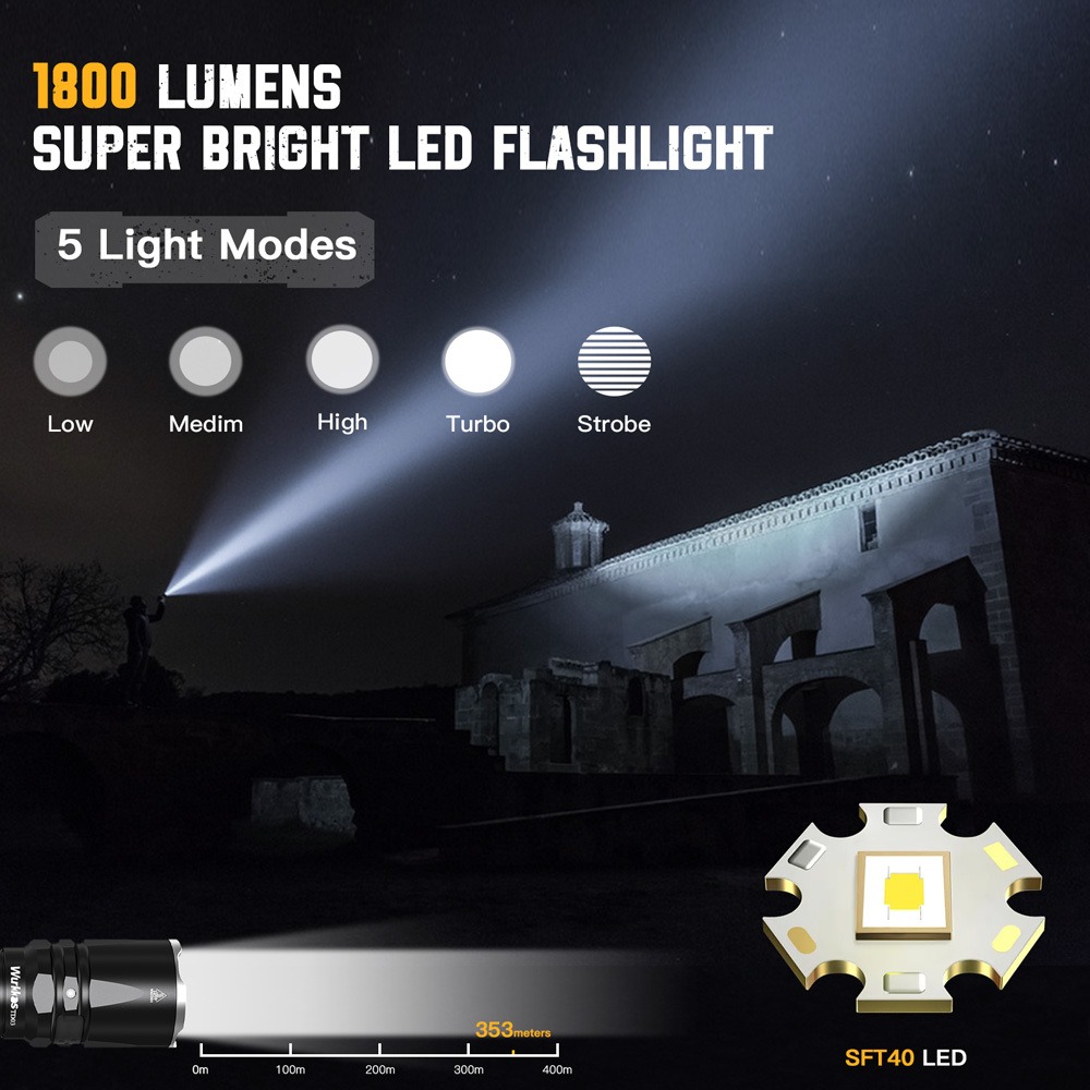 【New Release】Wurkkos TD03 Rechargeable Tactical Flashlight, SFT40 USB-C 1800 Lumens Throw 353M Rotary Switch EDC Torch, Waterproof IP68
