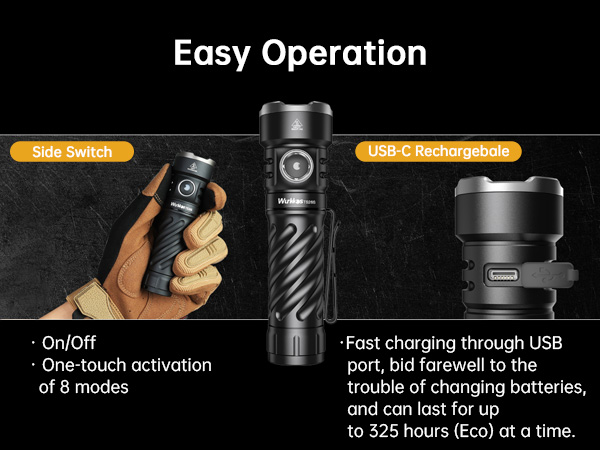 USA warehouse】Wurkkos TS26S EDC Flashlight, 4*519A Leds with CRI