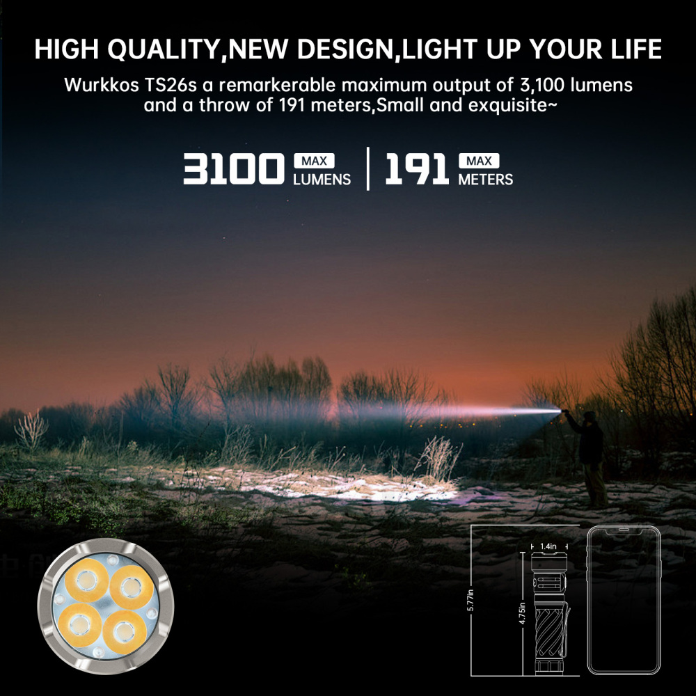 【New Release】Wurkkos TS26S EDC Flashlight, 4*519A Leds with CRI 90+,max output 3100 lumens 191M, waterproof IPX8＆Boost driver