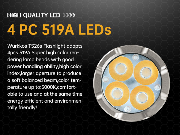 【New Release】Wurkkos TS26S EDC Flashlight, 4*519A Leds with CRI 90+,max output 3100 lumens 191M, waterproof IPX8＆Boost driver