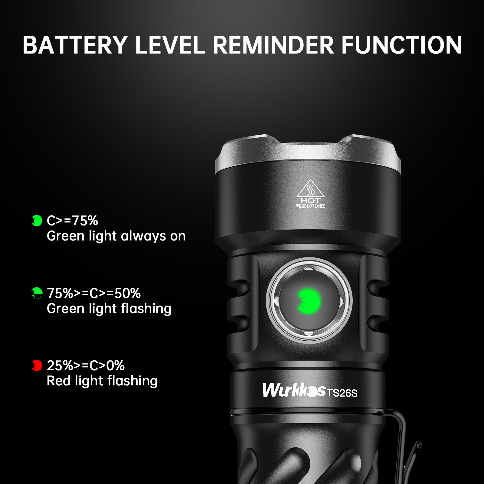 USA warehouse】Wurkkos TS26S EDC Flashlight, 4*519A Leds with CRI