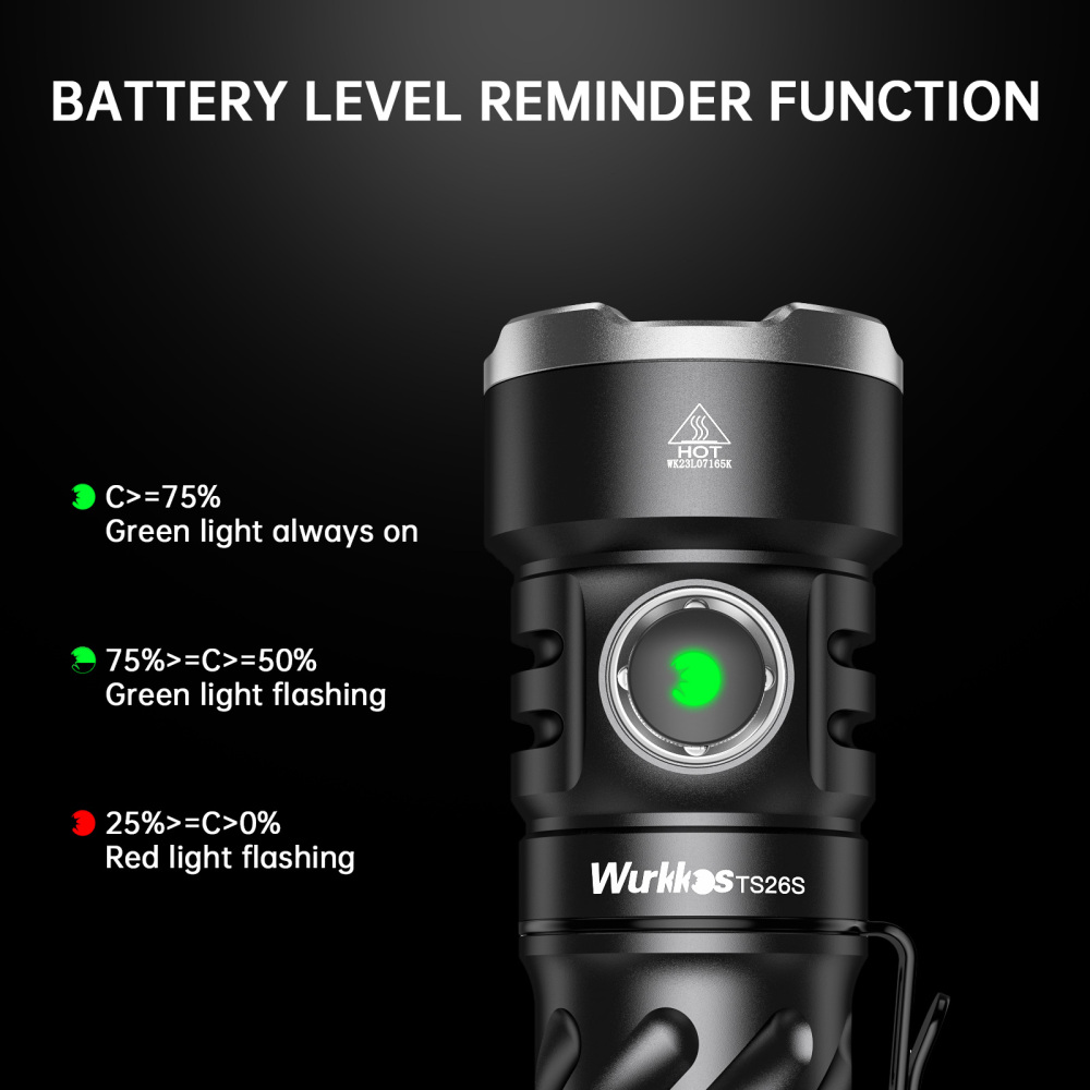 【New Release】Wurkkos TS26S EDC Flashlight, 4*519A Leds with CRI 90+,max output 3100 lumens 191M, waterproof IPX8＆Boost driver
