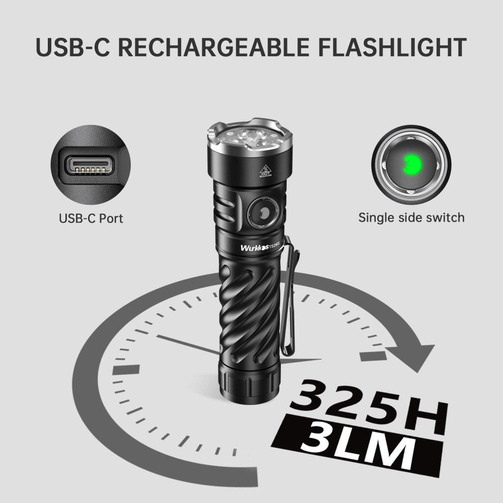 【New Release】Wurkkos TS26S EDC Flashlight, 4*519A Leds with CRI 90+,max output 3100 lumens 191M, waterproof IPX8＆Boost driver