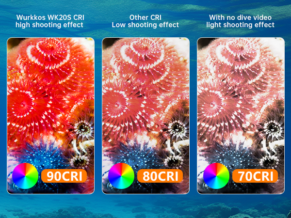 Wurkkos WK20S 2000lm Scuba Diving Flashlight, Amphibious Flashlight, SST40 18650