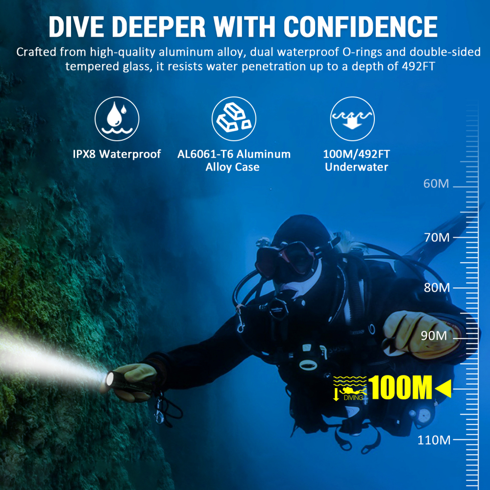【New Version 2700K】DL30 21700 Diving Flashlight 3600lm Triple LH351D High CRI Magnetic Control Ring Switch, 5000k＆2700k for Firemen