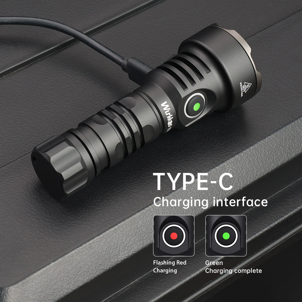 USA warehouse】Wurkkos TS12 Mini Thrower EDC Flashlight