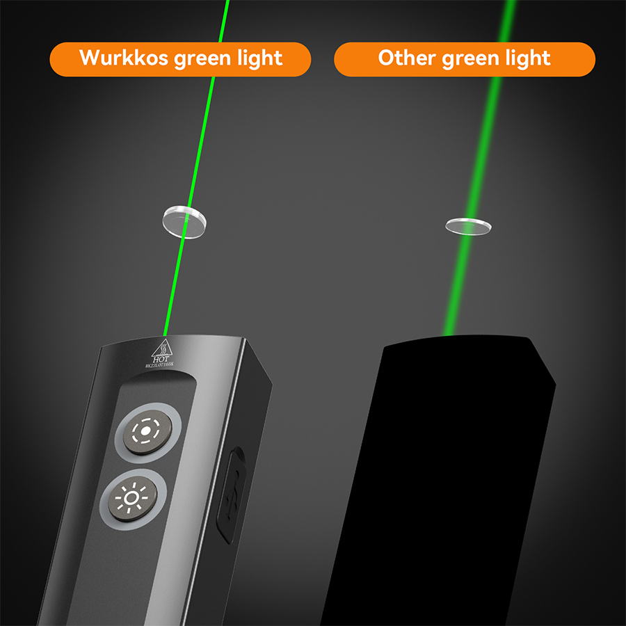 【New Release】Wurkkos HD01 Rechargeable 1200LM EDC Flashlight with Side RGB Light and Dual Side Switch, Magnetic Tail